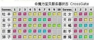 魔力维护提示开放2025年暗殿挑战赛活动
